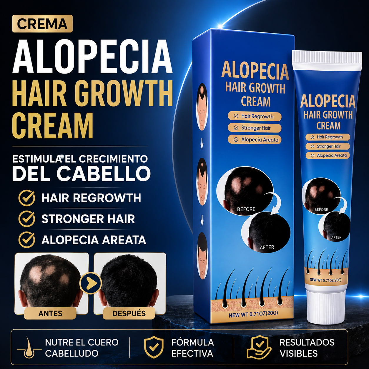 Alopecia Crema Para Crecimiento Capilar