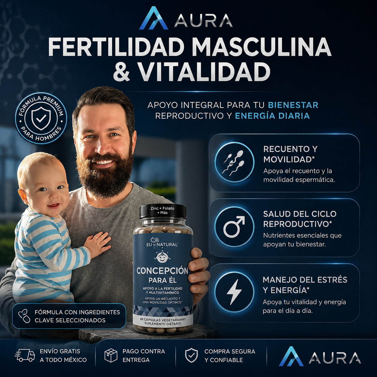 AURA Preggo + POTENCIA Vital™