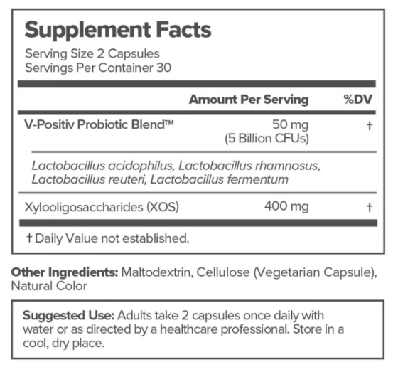 Recupera Equilibrio íntimo Natural