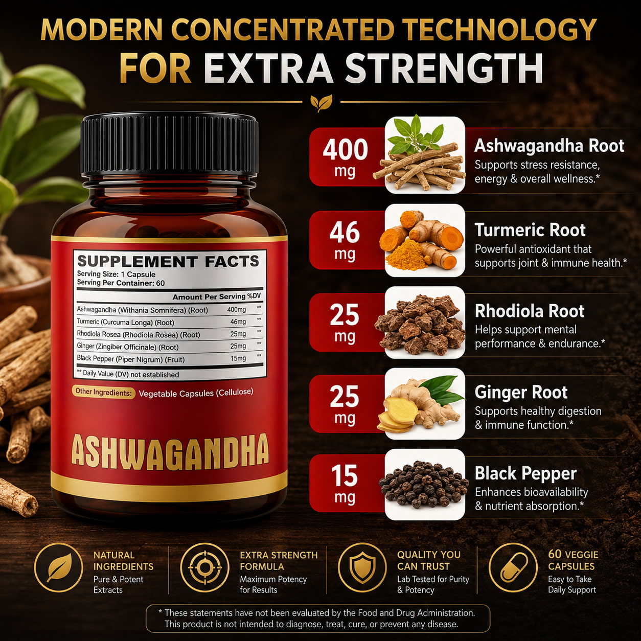 MEGA Ashwagandha+ANTIEDAD