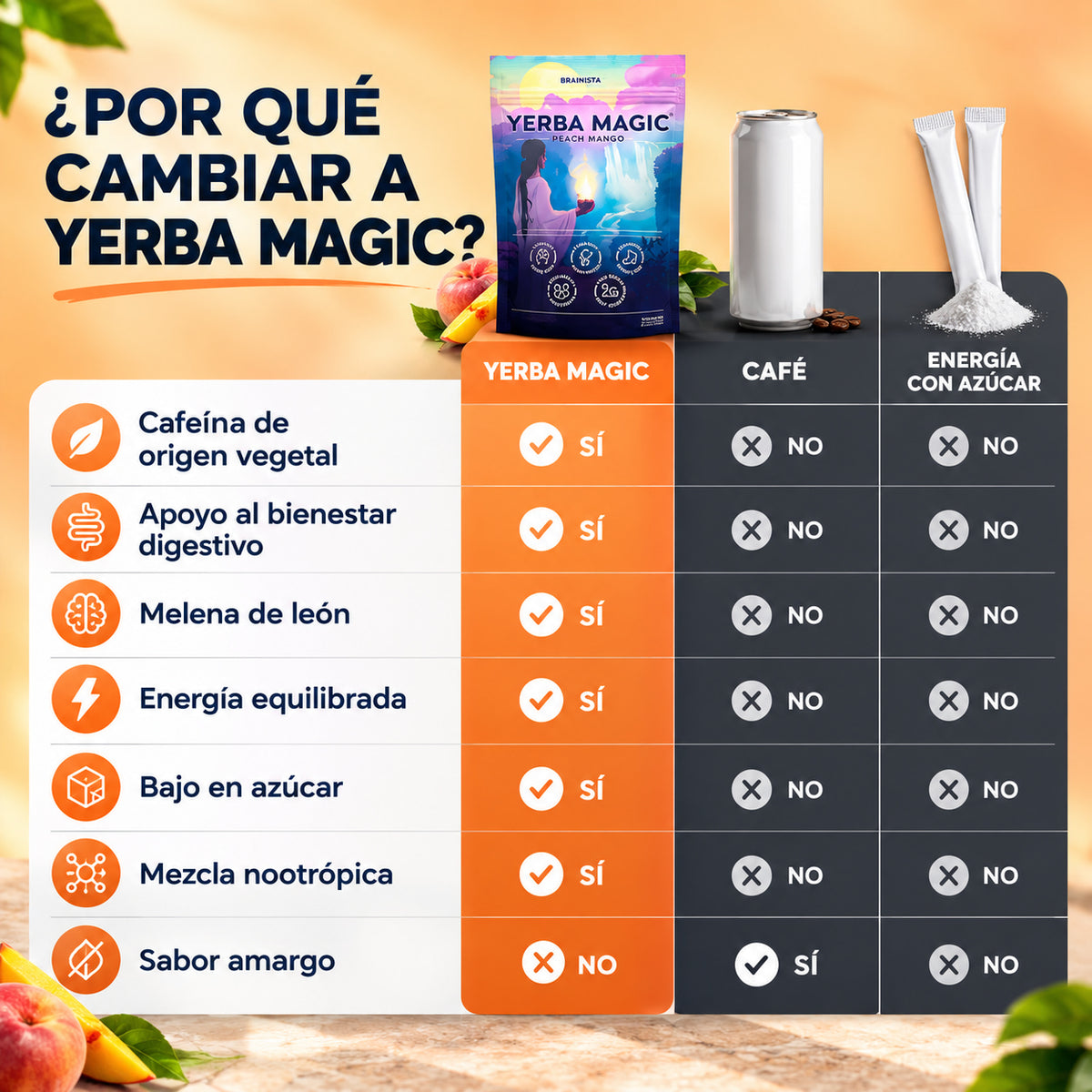 YERBA AURA - LIGERA TODOS LOS DIAS