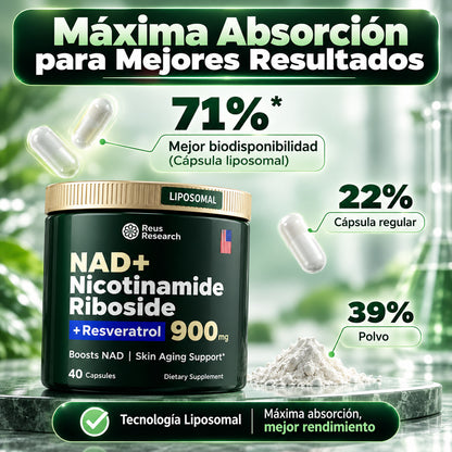SUPER NAD+ANTIEDAD 40 Caps
