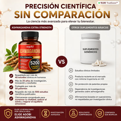 MEGA Ashwagandha+ANTIEDAD