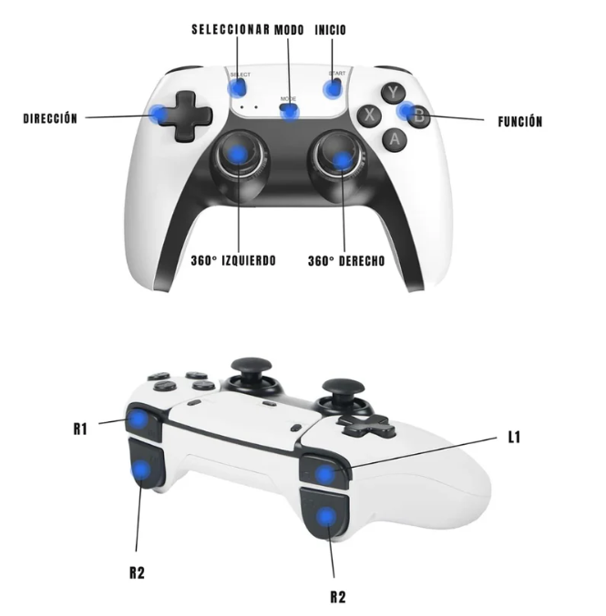 RetroAura 90's Arcade